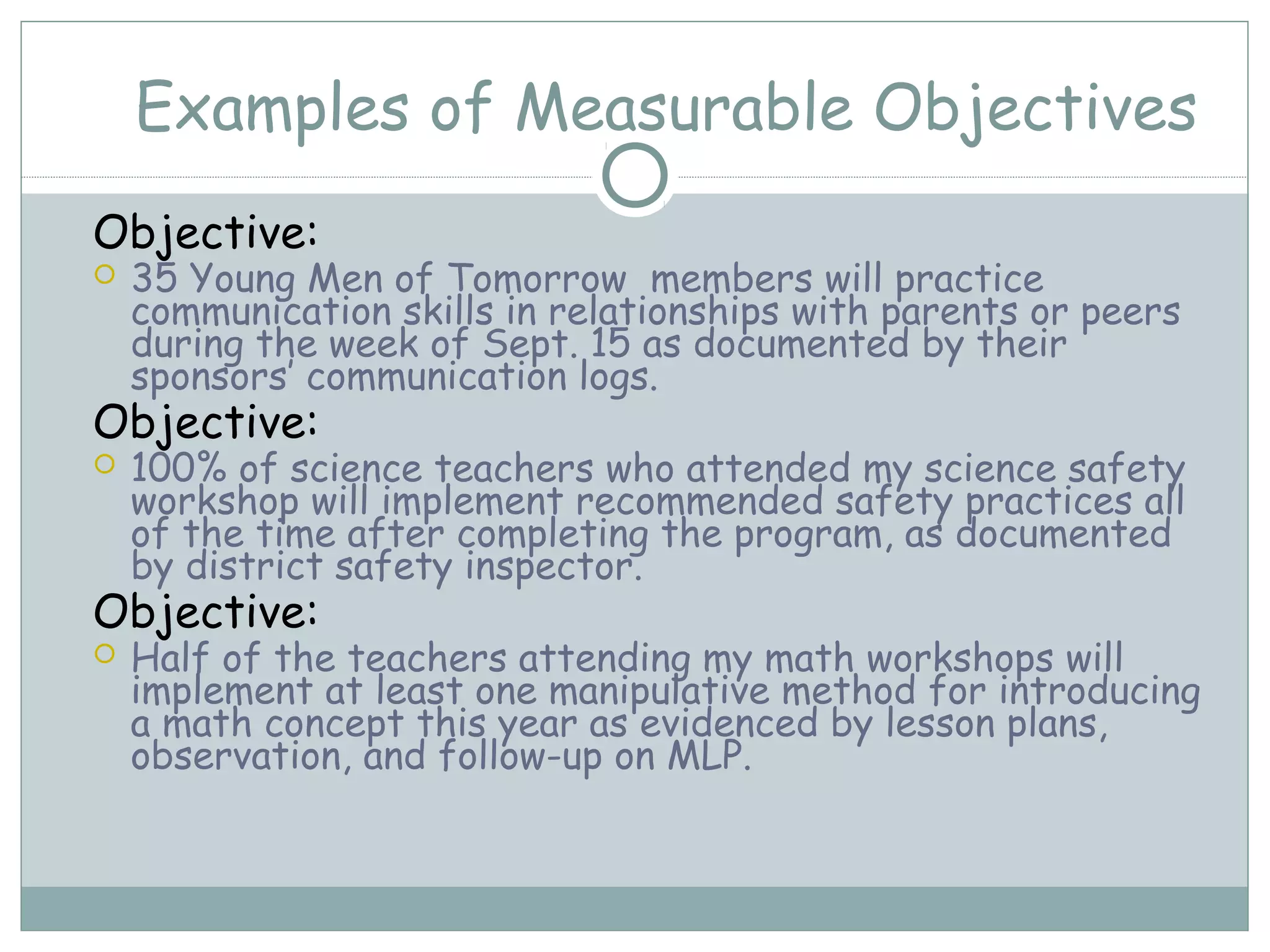 Examples of Measurable Objectives
Objective:
 35 Young Men of Tomorrow members will practice
communication skills in relationships with parents or peers
during the week of Sept. 15 as documented by their
sponsors’ communication logs.
Objective:
 100% of science teachers who attended my science safety
workshop will implement recommended safety practices all
of the time after completing the program, as documented
by district safety inspector.
Objective:
 Half of the teachers attending my math workshops will
implement at least one manipulative method for introducing
a math concept this year as evidenced by lesson plans,
observation, and follow-up on MLP.
 