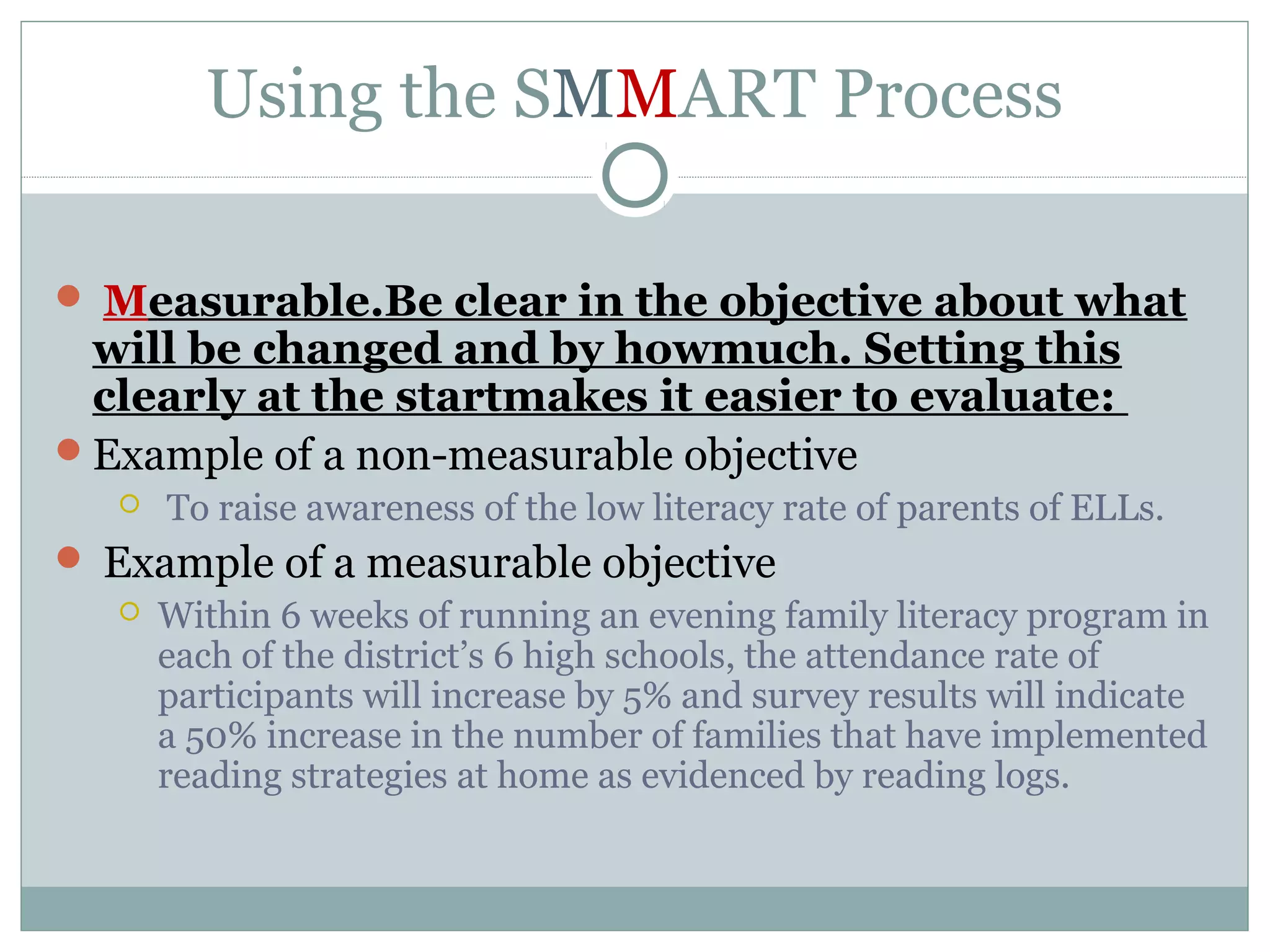 Using the SMMART Process
 Measurable.Be clear in the objective about what
will be changed and by howmuch. Setting this
clearly at the startmakes it easier to evaluate:
Example of a non-measurable objective
 To raise awareness of the low literacy rate of parents of ELLs.
 Example of a measurable objective
 Within 6 weeks of running an evening family literacy program in
each of the district’s 6 high schools, the attendance rate of
participants will increase by 5% and survey results will indicate
a 50% increase in the number of families that have implemented
reading strategies at home as evidenced by reading logs.
 