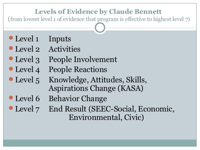 writing measurable objectives Getting smart: writing measurable objectives and outcomes we usually use the smart criteria to write measurable getting smart: writing measurable objectives and. writing measurable objectives Getting smart: writing measurable objectives and outcomes we usually use the smart criteria to write measurable getting smart: writing measurable objectives and.