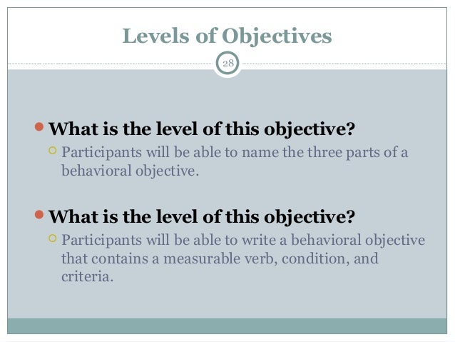 How to write an objective for a lesson plan picture