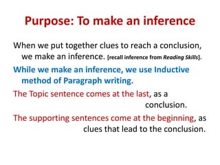 Purpose: To make an inference
When we put together clues to reach a conclusion,
we make an inference. [recall inference from Reading Skills].
While we make an inference, we use Inductive
method of Paragraph writing.
The Topic sentence comes at the last, as a
conclusion.
The supporting sentences come at the beginning, as
clues that lead to the conclusion.
 
