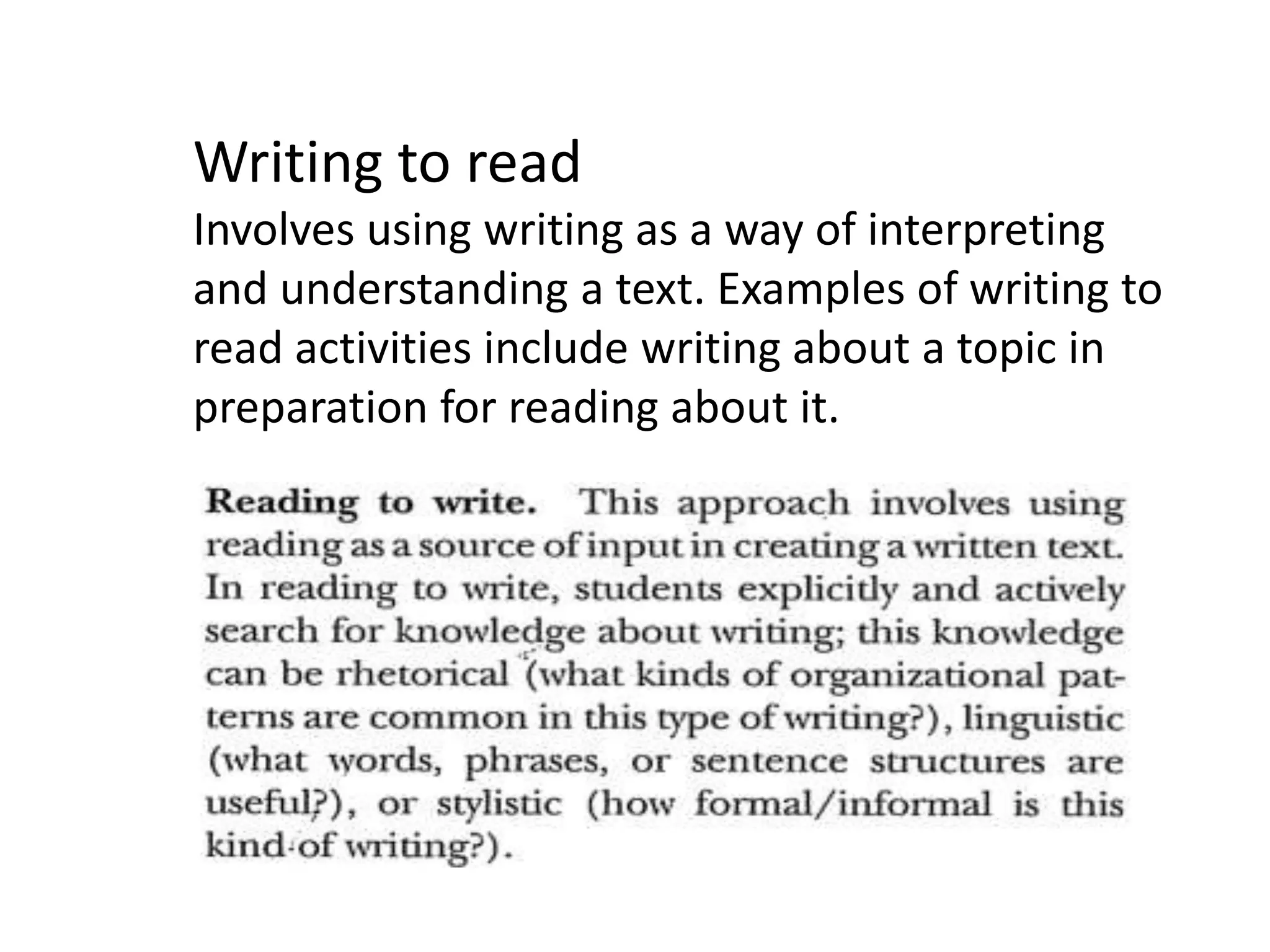 Writing to read 
Involves using writing as a way of interpreting 
and understanding a text. Examples of writing to 
read activities include writing about a topic in 
preparation for reading about it. 
 