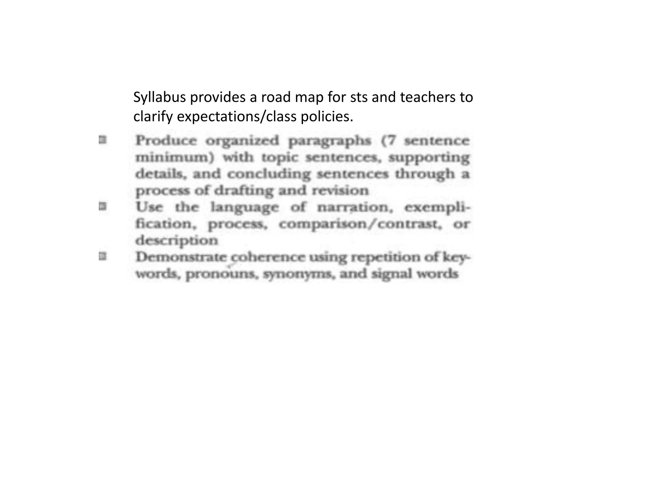 Syllabus provides a road map for sts and teachers to 
clarify expectations/class policies. 
 