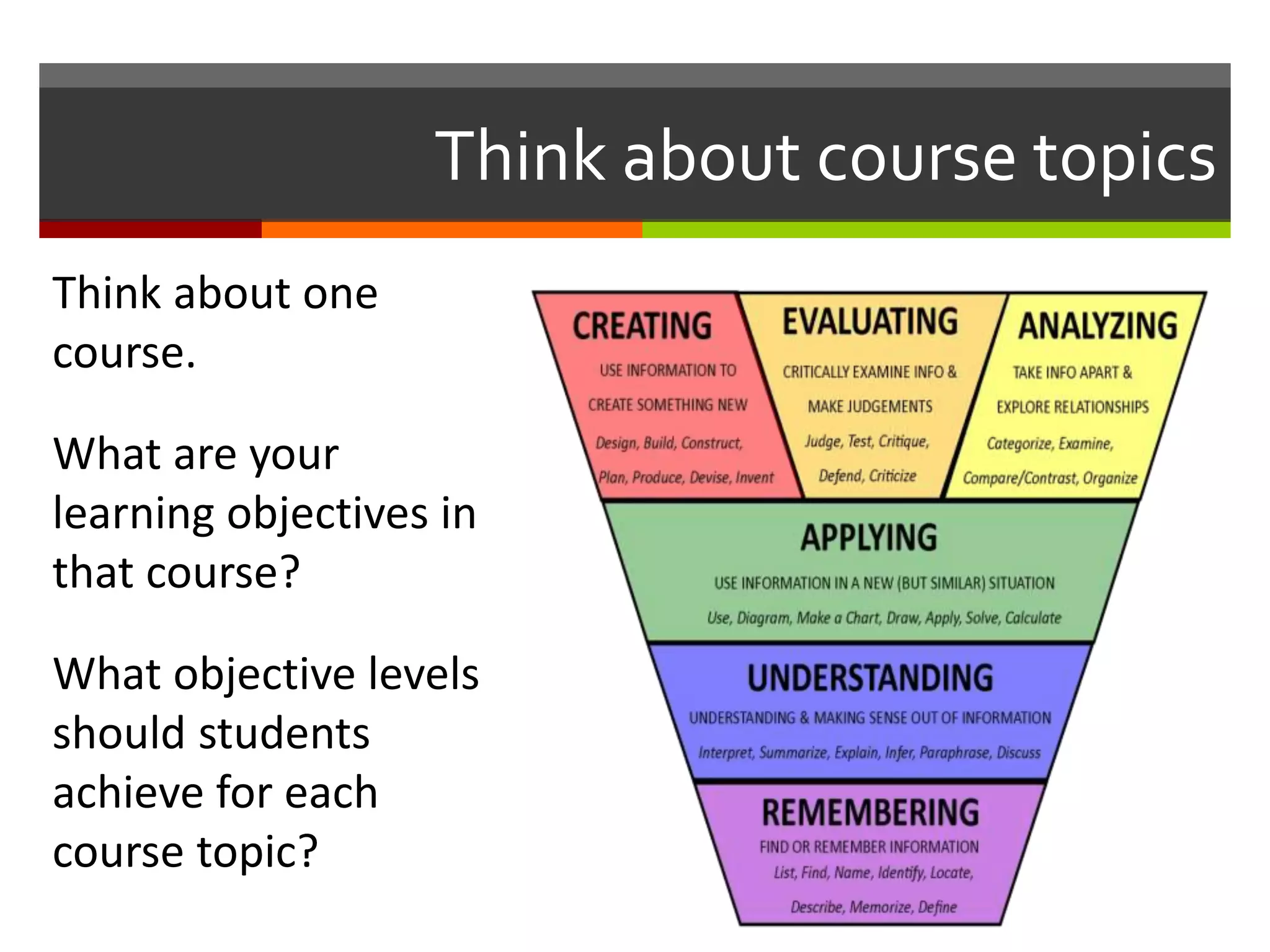 Think about course topics 
Think about one 
course. 
What are your 
learning objectives in 
that course? 
What objective levels 
should students 
achieve for each 
course topic? 
 