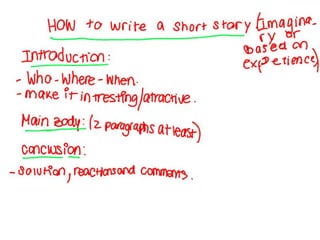 Writing narrative stories