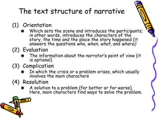 the explanation about how to write a narrative text | PPT