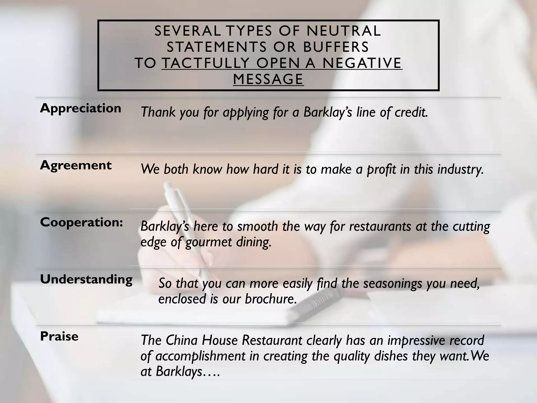 SEVERAL TYPES OF NEUTRAL
STATEMENTS OR BUFFERS
TO TACTFULLY OPEN A NEGATIVE
MESSAGE
Appreciation Thank you for applying for a Barklay’s line of credit.
Agreement We both know how hard it is to make a profit in this industry.
Cooperation: Barklay’s here to smooth the way for restaurants at the cutting
edge of gourmet dining.
Understanding So that you can more easily find the seasonings you need,
enclosed is our brochure.
Praise The China House Restaurant clearly has an impressive record
of accomplishment in creating the quality dishes they want.We
at Barklays….
 