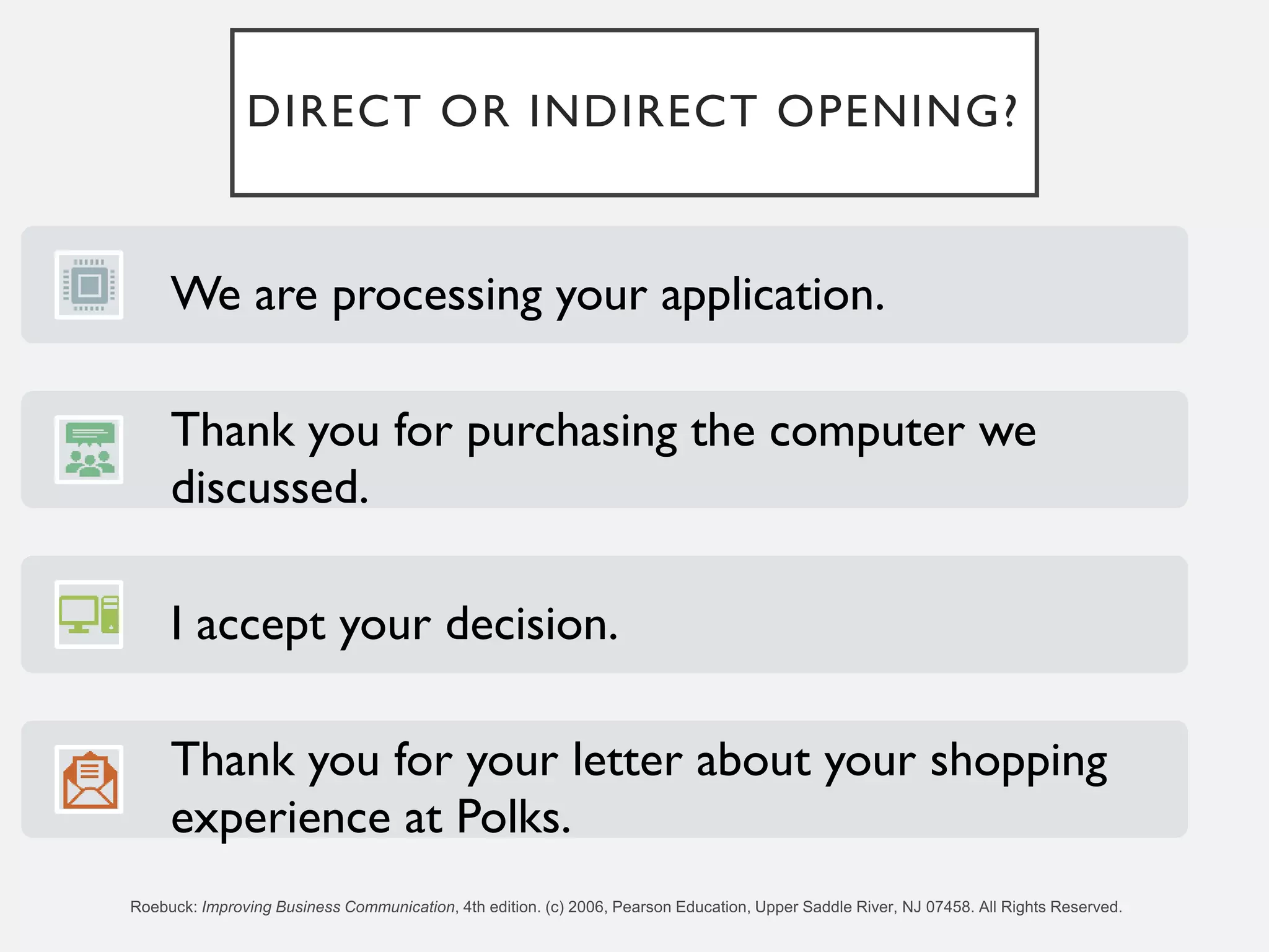 DIRECT OR INDIRECT OPENING?
We are processing your application.
Thank you for purchasing the computer we
discussed.
I accept your decision.
Thank you for your letter about your shopping
experience at Polks.
 