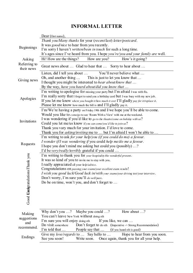 informal essay samples
