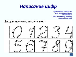 Написание Цифр | PPT