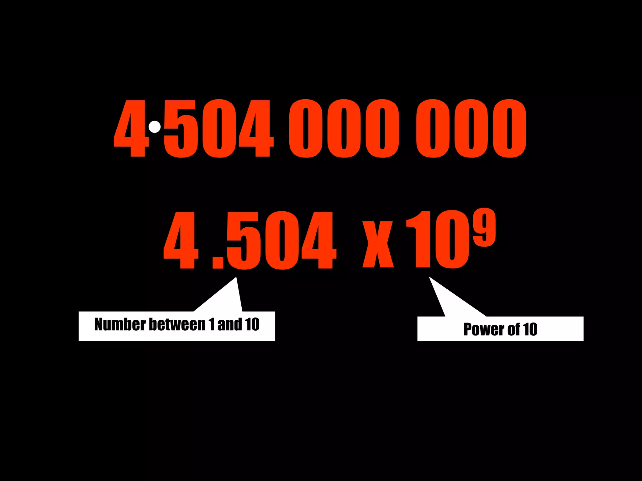 writing-numbers-in-standard-form-ppt
