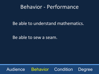 Behavior - Performance Audience Behavior Condition Degree Be able to understand mathematics. Be able to sew a seam. 