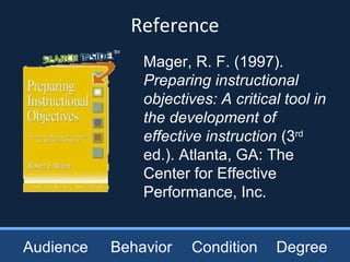 Audience Behavior Condition Degree
Reference
Mager, R. F. (1997).
Preparing instructional
objectives: A critical tool in
the development of
effective instruction (3rd
ed.). Atlanta, GA: The
Center for Effective
Performance, Inc.
 