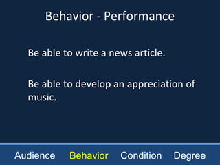 Behavior - Performance
Audience Behavior Condition Degree
Be able to write a news article.
Be able to develop an appreciation of
music.
 