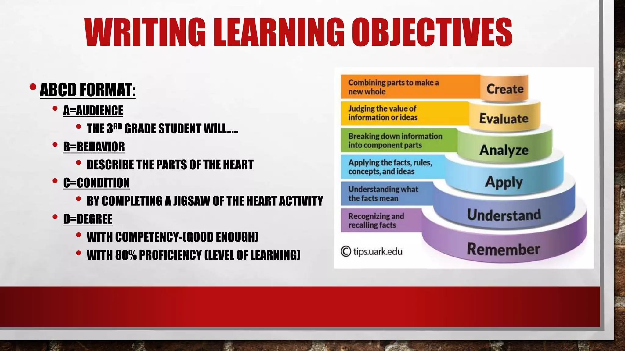 Writing objectives and learning targets | PPT