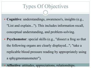 Types Of Objectives
 Cognitive: understandings, awareness's, insights (e.g.,
"List and explain..."). This includes information recall,
conceptual understanding, and problem-solving.
 Psychomotor: special skills (e.g., "dissect a frog so that
the following organs are clearly displayed..."; "take a
replicable blood pressure reading by appropriately using
a sphygmomanometer").
 Affective: attitudes, appreciations, relationships.
 