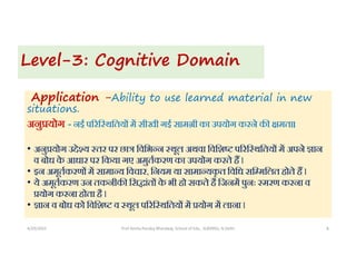 Level-3: Cognitive Domain
Application -Ability to use learned material in new
situations.
अनु योग - नई प रि थितय म सीखी गई...