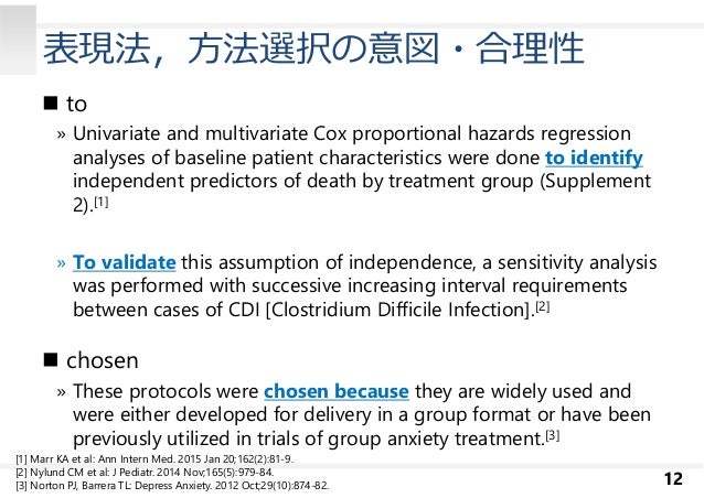英語での論文執筆の基礎 方法 結果 考察 結論