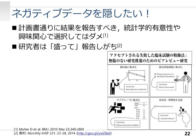 英語論文新規性主張表現