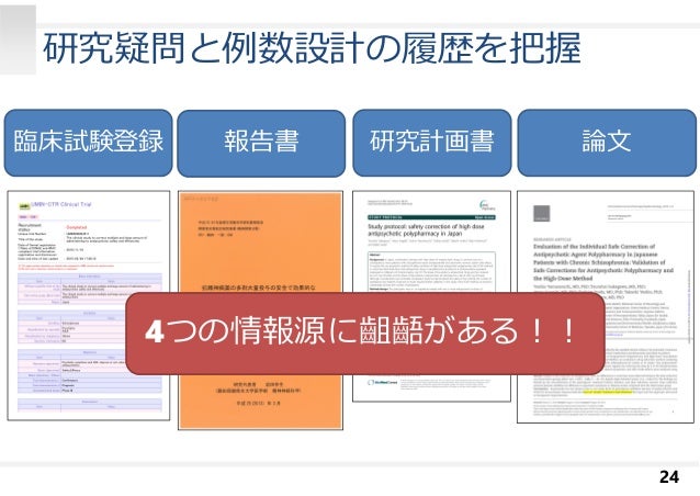 英語での論文執筆の基礎 方法 結果 考察 結論