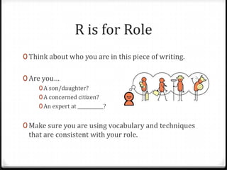 R is for Role
0 Think about who you are in this piece of writing.
0 Are you…
0A son/daughter?
0A concerned citizen?
0An expert at ___________?
0 Make sure you are using vocabulary and techniques
that are consistent with your role.
 