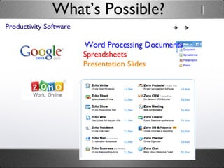 What’s Possible? Productivity Software Word Processing Documents Spreadsheets Presentation Slides 
