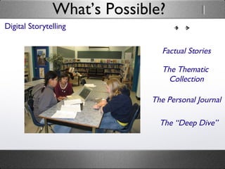 Digital Storytelling What’s Possible? Factual Stories The Thematic  Collection The Personal Journal The “Deep Dive” 
