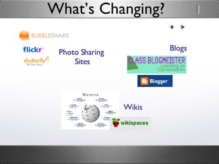 What’s Changing? Blogs Wikis Photo Sharing  Sites 