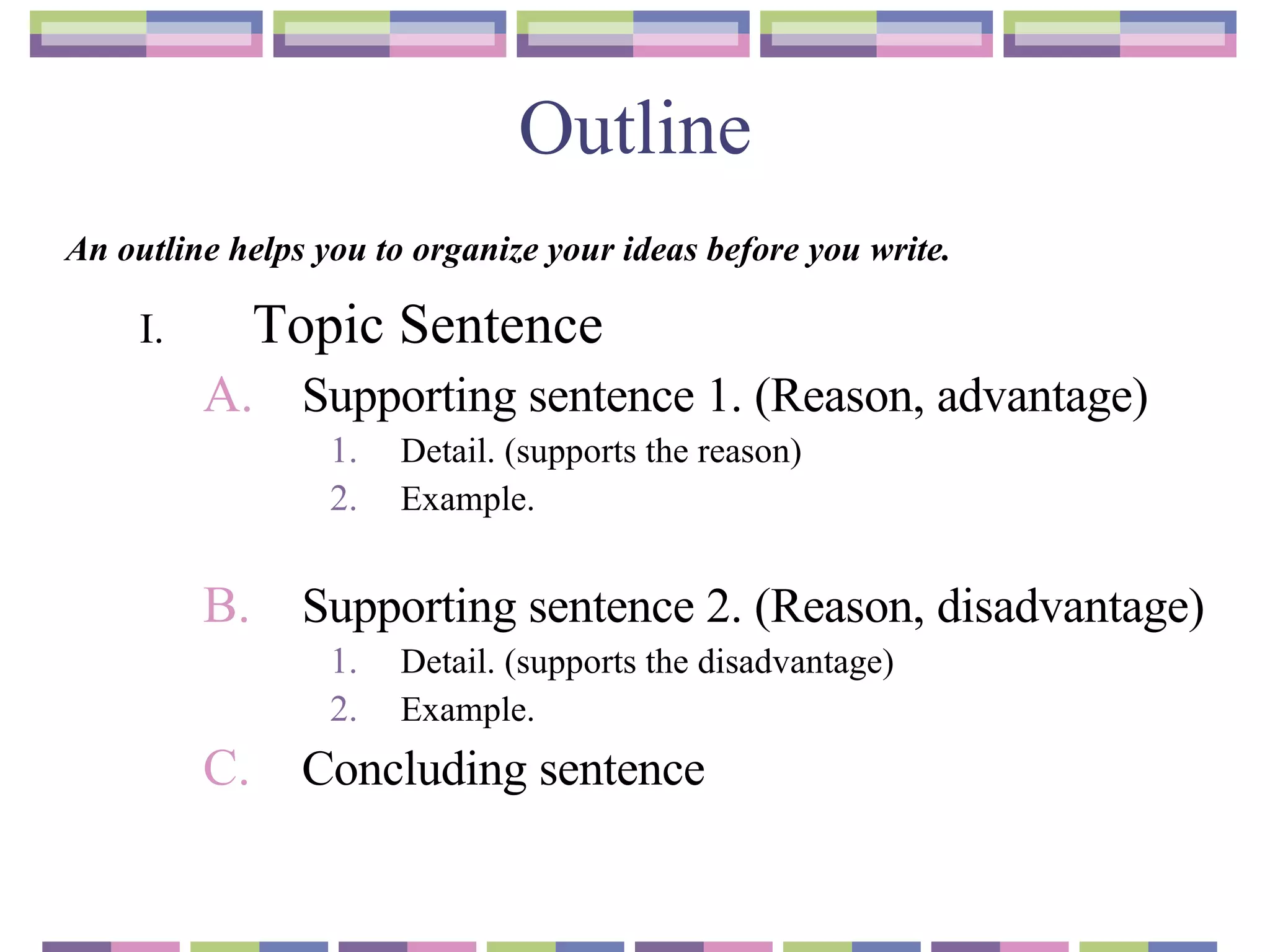 Outline Topic Sentence Supporting sentence 1.  (Reason, advantage) Detail.  (supports the reason) Example. Supporting sentence 2.  (Reason, disadvantage) Detail.  (supports the disadvantage) Example.  Concluding sentence  An outline helps you to organize your ideas before you write. 