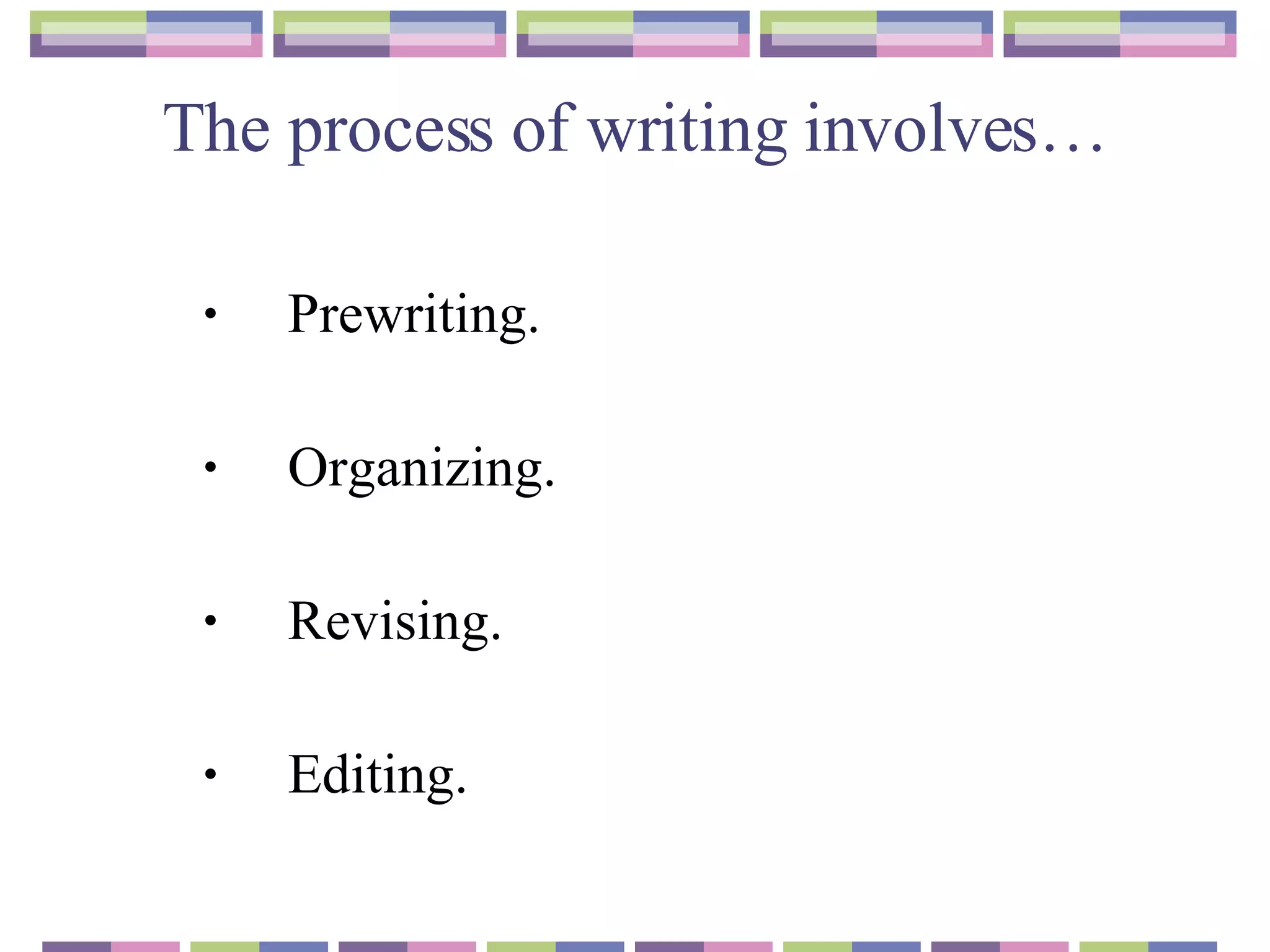 The process of writing involves… Prewriting. Organizing. Revising. Editing. 