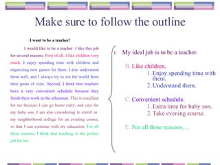 Make sure to follow the outline I want to be a teacher!   I would like to be a teacher. I like this job for several reasons.   First of all, I like children very much.  I enjoy spending time with children and organizing new games for them. I also understand them well, and I always try to see the world from their point of view.   Second, I think that teachers have a very convenient schedule because they finish their work in the afternoon.   This is excellent for me because I can go home early, and care for my baby son. I am also considering to enroll in  my neighborhood college for an evening course, so that I can continue with my education.  For all these reasons, I think that teaching is the perfect job for me. My ideal job is to be a teacher. Like children. Enjoy spending time with them. Understand them . Convenient schedule. Extra time for baby son. Take evening course.  For all these reasons,…  
