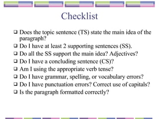Checklist Does the topic sentence (TS) state the main idea of the paragraph?  Do I have at least 2 supporting sentences  ( SS). Do all the SS support the main idea? Adjectives? Do I have a concluding sentence (CS)? Am I using the appropriate verb tense? Do I have grammar, spelling, or vocabulary errors? Do I have punctuation errors? Correct use of capitals? Is the paragraph formatted correctly? 