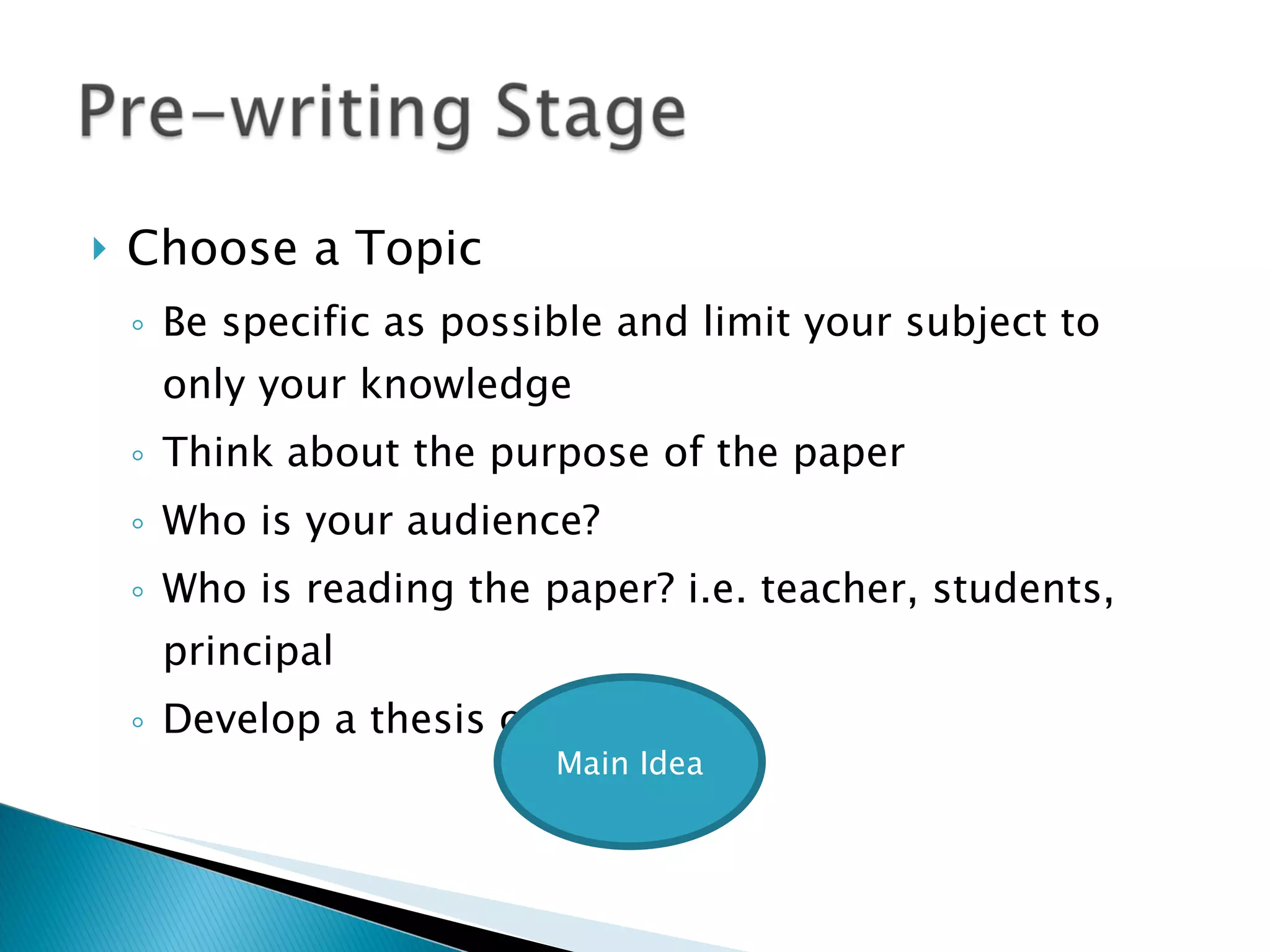 Choose a Topic Be specific as possible and limit your subject to only your knowledge Think about the purpose of the paper Who is your audience? Who is reading the paper? i.e. teacher, students, principal Develop a thesis or main idea Main Idea