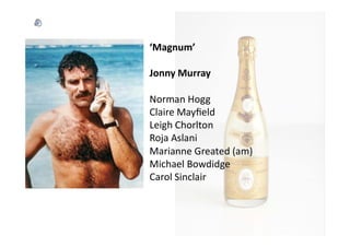 Writing PAD Workshop