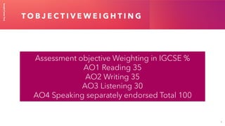 Ao2 Writing Practice sheet for neat and organized writing | PDF