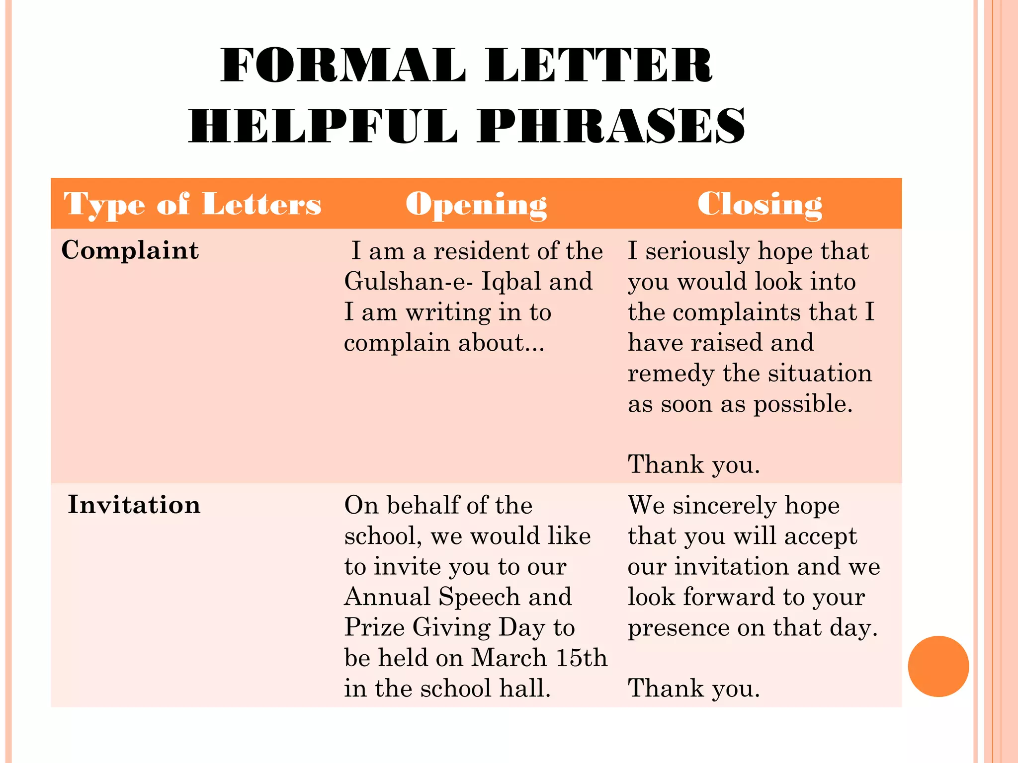 FORMAL LETTER
HELPFUL PHRASES
Type of Letters
Complaint

Opening
 I am a resident of the
Gulshan-e- Iqbal and
I am writing in to
complain about...

Closing
I seriously hope that
you would look into
the complaints that I
have raised and
remedy the situation
as soon as possible.
Thank you.

 Invitation

On behalf of the
school, we would like
to invite you to our
Annual Speech and
Prize Giving Day to
be held on March 15th
in the school hall.

We sincerely hope
that you will accept
our invitation and we
look forward to your
presence on that day.
Thank you.

 