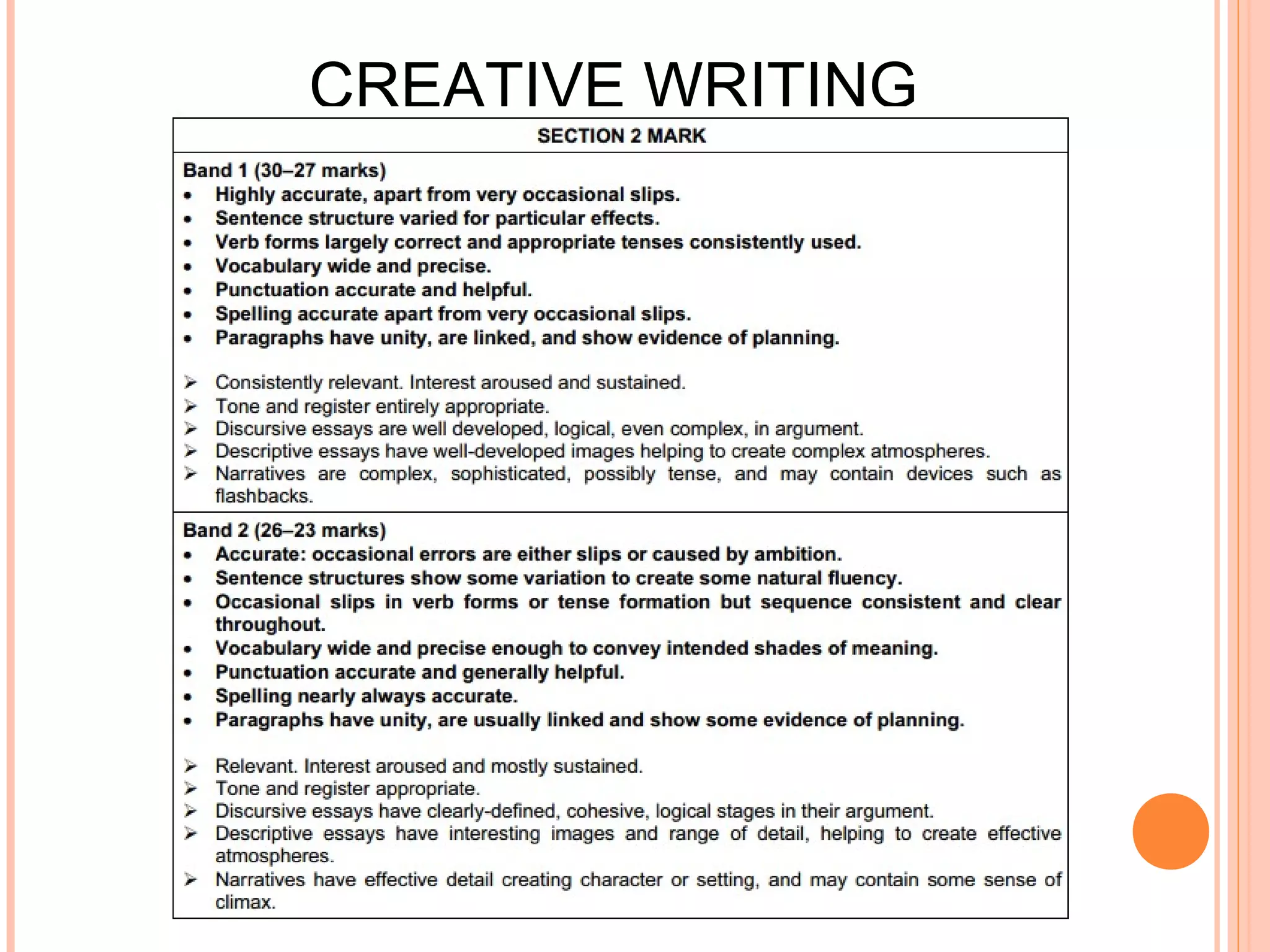 CREATIVE WRITING

 