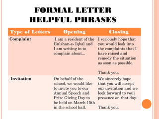 FORMAL LETTER
HELPFUL PHRASES
Type of Letters
Complaint

Opening
 I am a resident of the
Gulshan-e- Iqbal and
I am writing in to
complain about...

Closing
I seriously hope that
you would look into
the complaints that I
have raised and
remedy the situation
as soon as possible.
Thank you.

 Invitation

On behalf of the
school, we would like
to invite you to our
Annual Speech and
Prize Giving Day to
be held on March 15th
in the school hall.

We sincerely hope
that you will accept
our invitation and we
look forward to your
presence on that day.
Thank you.

 