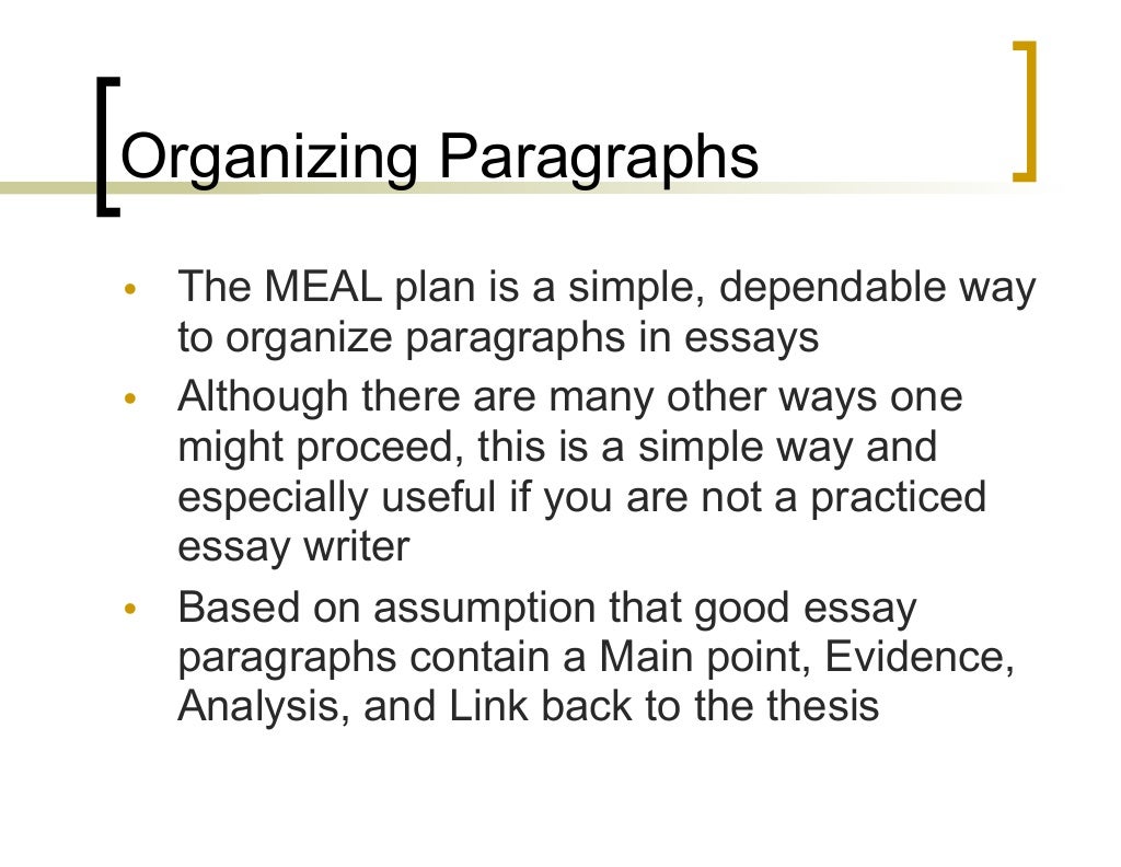 MEAL Plan for Writing Essay Paragraphs