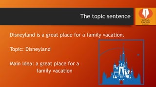 The topic sentence
Disneyland is a great place for a family vacation.
Topic: Disneyland
Main idea: a great place for a
family vacation
 