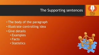 The Supporting sentences
• The body of the paragraph
• Illustrate controlling idea
• Give details
• Examples
• Facts
• Statistics
 