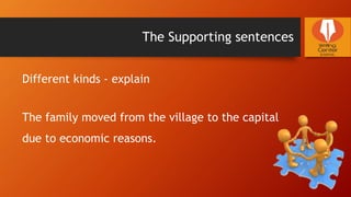 The Supporting sentences
Different kinds - explain
The family moved from the village to the capital
due to economic reasons.
 