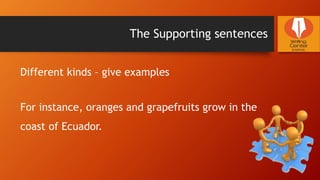 The Supporting sentences
Different kinds – give examples
For instance, oranges and grapefruits grow in the
coast of Ecuador.
 