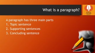 What is a paragraph?
A paragraph has three main parts
1. Topic sentence
2. Supporting sentences
3. Concluding sentence
 