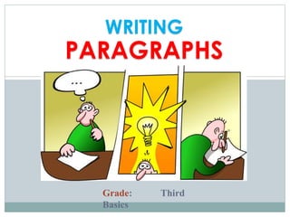WRITING
PARAGRAPHS
Grade: Third
Basics
 