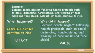 Example:
Because people neglect following health protocols such
as social distancing, handwashing, and wearing of face
mask and face shield, COVID-19 cases continue to rise.
What happened?
COVID-19 cases
continue to rise.
EFFECT
Why did it happen?
Because people neglect following
health protocols such as social
distancing, handwashing, and
wearing of face mask and face
shield
CAUSE
 
