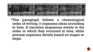 Comprehensive Guide to Writing Patterns and Rhetorical Styles for ...