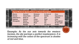 6 Rhetorical Pattern Comprehensive Guide to Writing Patterns and Rhetorical Styles for ...