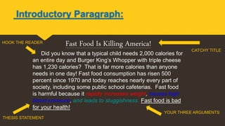 Introductory Paragraph:
Fast Food Is Killing America!
Did you know that a typical child needs 2,000 calories for
an entire day and Burger King’s Whopper with triple cheese
has 1,230 calories? That is far more calories than anyone
needs in one day! Fast food consumption has risen 500
percent since 1970 and today reaches nearly every part of
society, including some public school cafeterias. Fast food
is harmful because it rapidly increases weight, causes high
blood pressure, and leads to sluggishness. Fast food is bad
for your health!
CATCHY TITLE
HOOK THE READER
THESIS STATEMENT
YOUR THREE ARGUMENTS
 