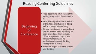 Reading Conferring Guidelines
• First, determine what stage of the
writing progression the student is
at.
• Next, identify what characteristics
of the stage the student is doing
well and using but confusing.
• Be sure the student is focused on a
specific area of need by asking an
open-ended question such as,
“What are you working on as a
writer?” Writer shares his
application of current thinking
strategies he is using.
• Cultivate Rigor: teach the thinker
and thinking
Beginning
of
Conference
 